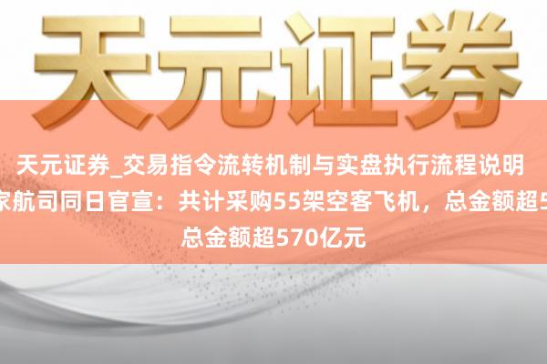天元证券_交易指令流转机制与实盘执行流程说明 中国两家航司同日官宣:共计采购55架空客飞机,总金额超570亿元