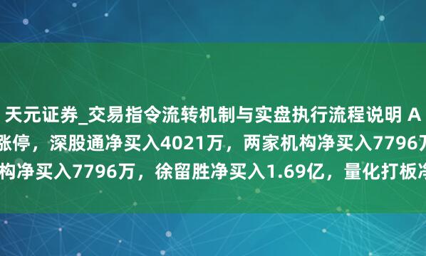 天元证券_交易指令流转机制与实盘执行流程说明 A股龙虎榜 | 中国稀土涨停，深股通净买入4021万，两家机构净买入7796万，徐留胜净买入1.69亿，量化打板净买入1.5亿