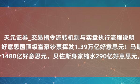 天元证券_交易指令流转机制与实盘执行流程说明 特朗普赴任庆典以来，好意思国顶级富豪钞票挥发1.39万亿好意思元！马斯克减少1480亿好意思元，贝佐斯身家缩水290亿好意思元，布林资产缩水220亿好意思元