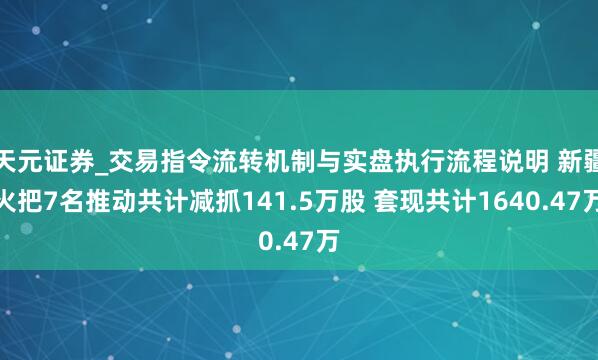 天元证券_交易指令流转机制与实盘执行流程说明 新疆火把7名推动共计减抓141.5万股 套现共计1640.47万