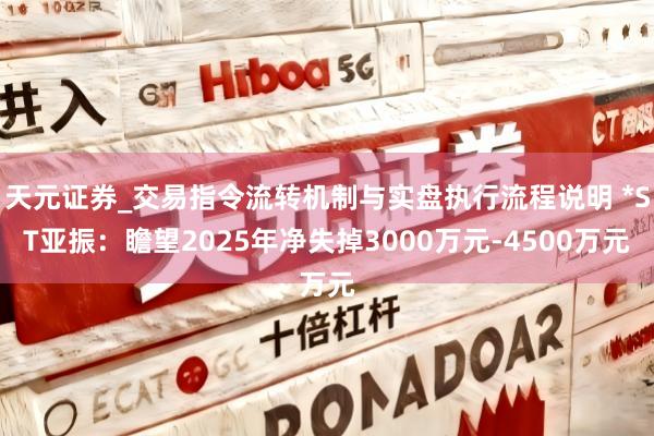 天元证券_交易指令流转机制与实盘执行流程说明 *ST亚振：瞻望2025年净失掉3000万元-4500万元
